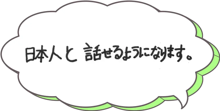 JLPTN4に合格できます